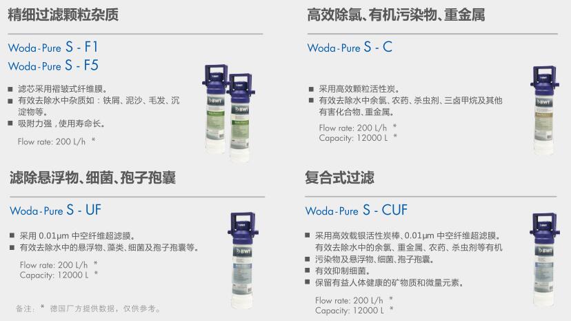 空氣源熱泵兩聯供,香蕉视频污版兩聯供