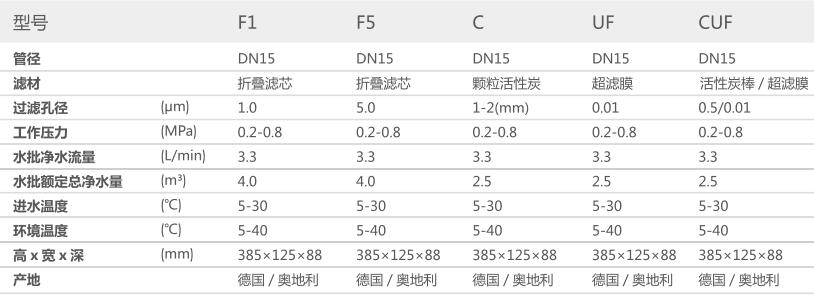 空氣源熱泵兩聯供,香蕉视频污版兩聯供