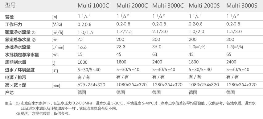 重慶91久久香蕉囯产熟女线看内容智能科技有限公司